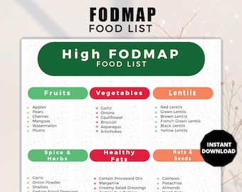 Fodmap Food Chart, Gluten-Free Meal Plan, Fodmap IBS Food List, Fodmap Food Guide, Nutrition Guide for Gut Health, IBS Meal Plan Grocery