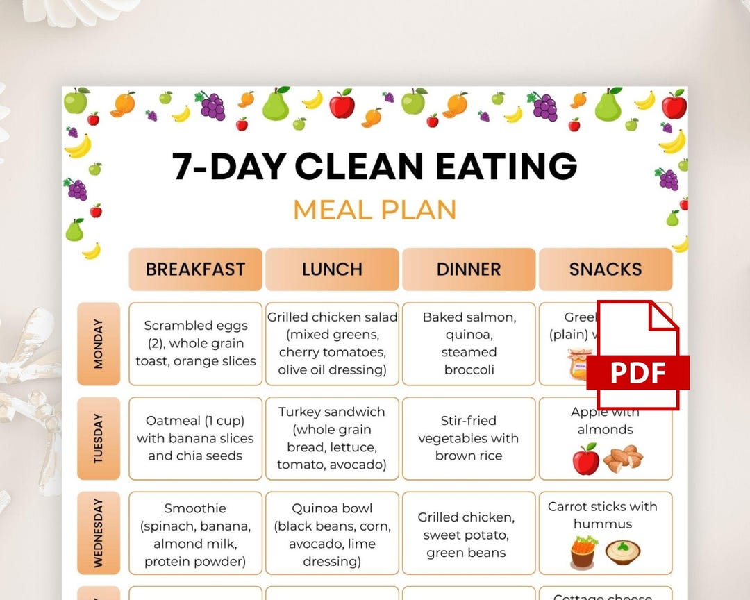 Clean Eating Meal Plan, Whole Food Meal Prep PDF, 7-day Clean Eating ...