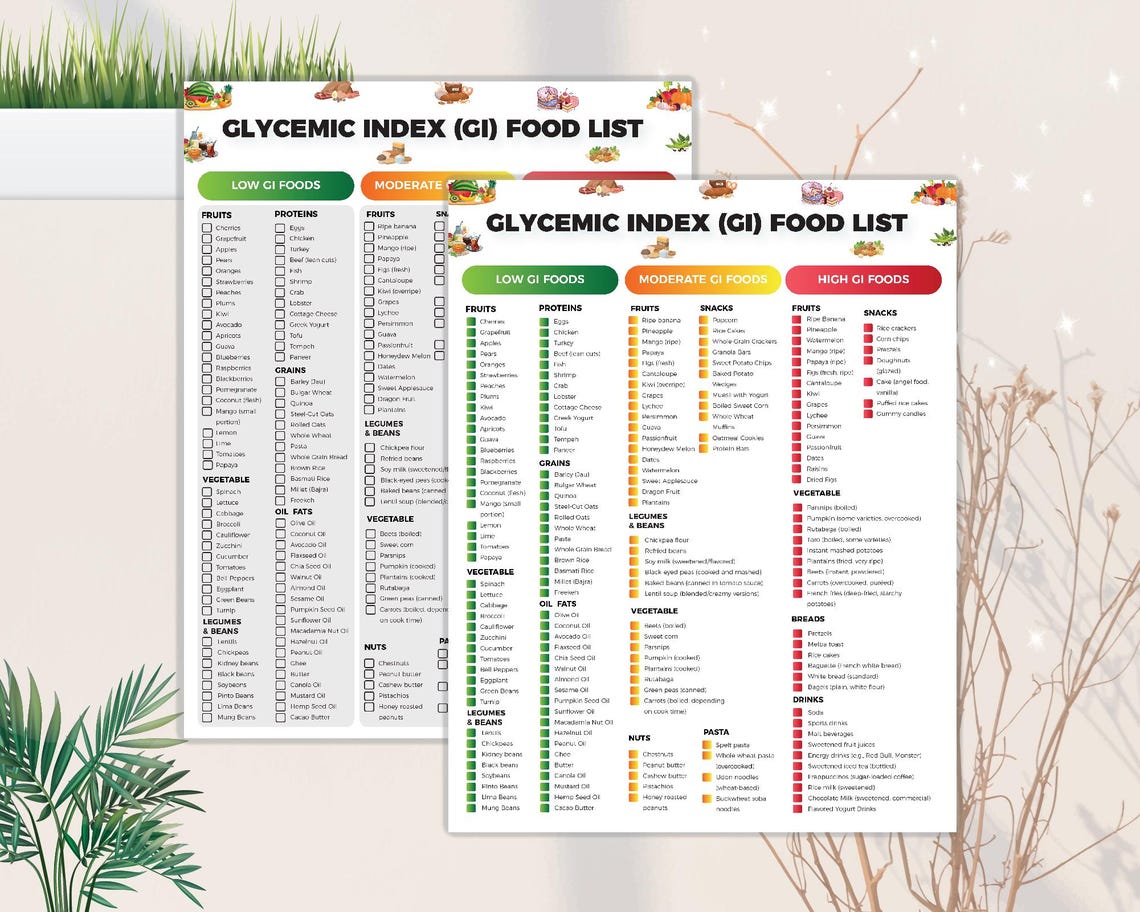 Gi Food Label Glycemic Index Foods List, Glycemic Index Food Planner, Diabetic Meal ...