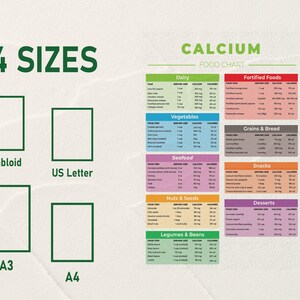 Calcium Food Chart, High Calcium Food List for Osteoporosis, Bone ...