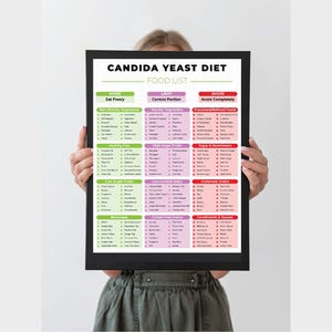 Candida Diet Food List, Low Carb Food Chart, Low Sugar Food List, Anti ...
