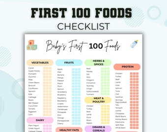 Suivi des aliments pour bébé imprimable, liste de contrôle des 100 premiers aliments, premier aliment du sevrage du bébé à LED, suivi des allergies alimentaires, guide BLW pour commencer à prendre des aliments solides