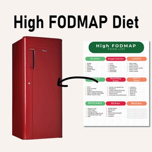 Fodmap Diet IBS Food List and Low Fodmap, Gluten Free Diet, Meal Plan ...