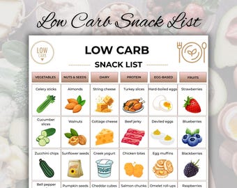 Low Carb Snack List, Low Carb Food List PDF, Keto Grocery Chart, Diabetic-Friendly Foods, Low Carb Snacks Ideas, Sugar Free Fridge Sheet