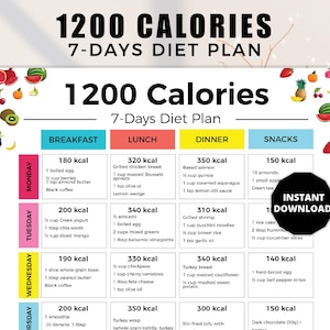 May include: A 1200 Calories 7-Days Diet Plan digital download. The plan is organized by day and meal, with a breakdown of calories and food items for breakfast, lunch, dinner, and snacks. The image includes the text "Instant Download".