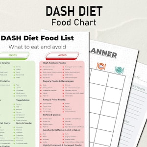 Dash Diet Food List, Meal Plan Hypertension Diet, High Blood Pressure, Heart-Healthy Low Sodium, Low Salt Diet Meal, Low Salt Food Guide