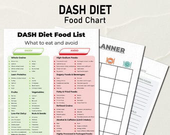 Dash Diet Food List, Meal Plan Hypertension Diet, High Blood Pressure, Heart-Healthy Low Sodium, Low Salt Diet Meal, Low Salt Food Guide