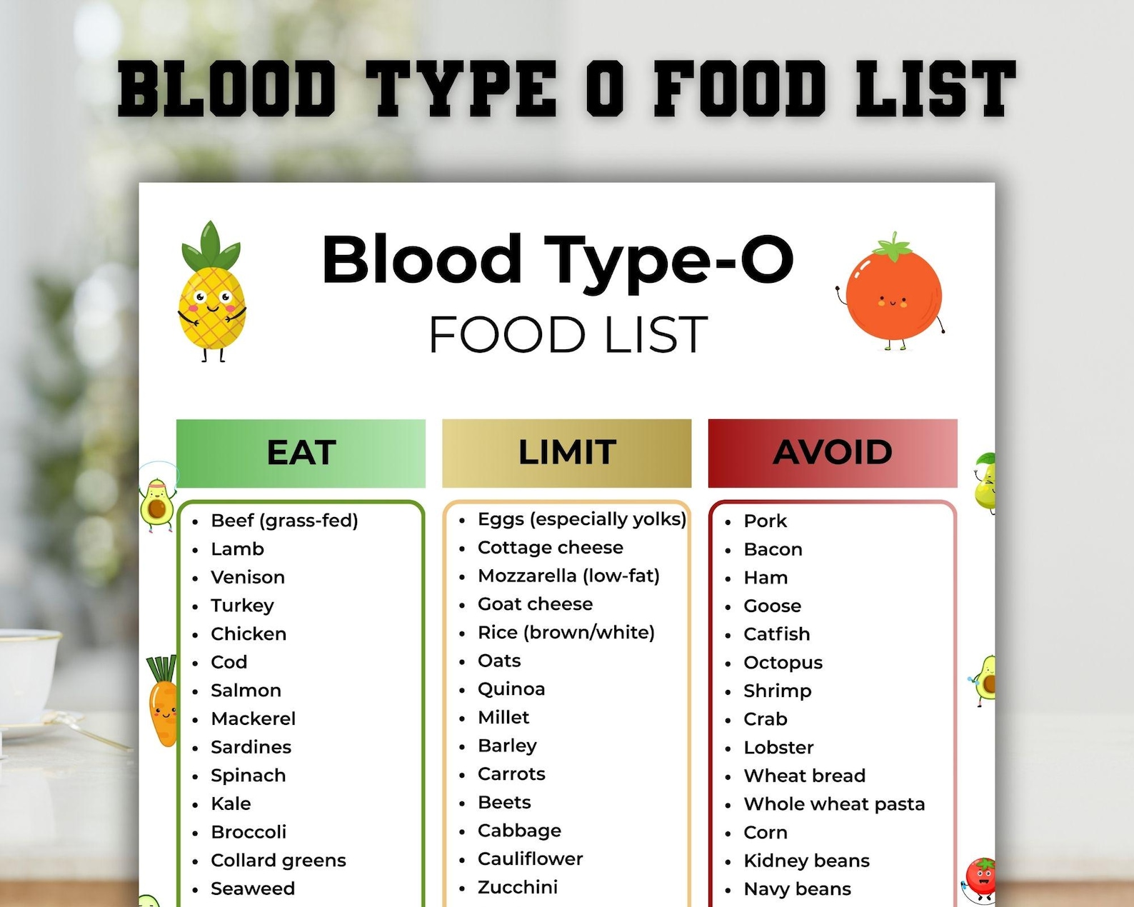 Blood Type O Food Chart Pdf, Blood Type O Grocery List, Protein Foods