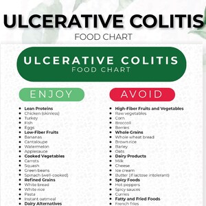 May include: A white informational chart titled ULCERATIVE COLITIS FOOD CHART with a green header. It features two columns: ENJOY in green, listing foods like lean proteins and low-fiber fruits, and AVOID in red, listing foods like high-fiber items.
