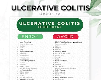 Ulcerative Colitis Diet Plan, Ulcerative Colitis Food List - Make Dietary Changes to Minimize Symptoms and Avoid Flare Ups, PDF Diet Chart