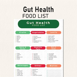Gut Health Food List, Healthy Gut Food Guide, Good Digestion Food Chart, ,Help with Meal Planning or Shopping, Grocery List, Foods To Eat
