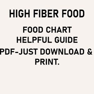 High Fiber Foods List, High Fiber Meal Plan, Fiber Nutrition List, High
