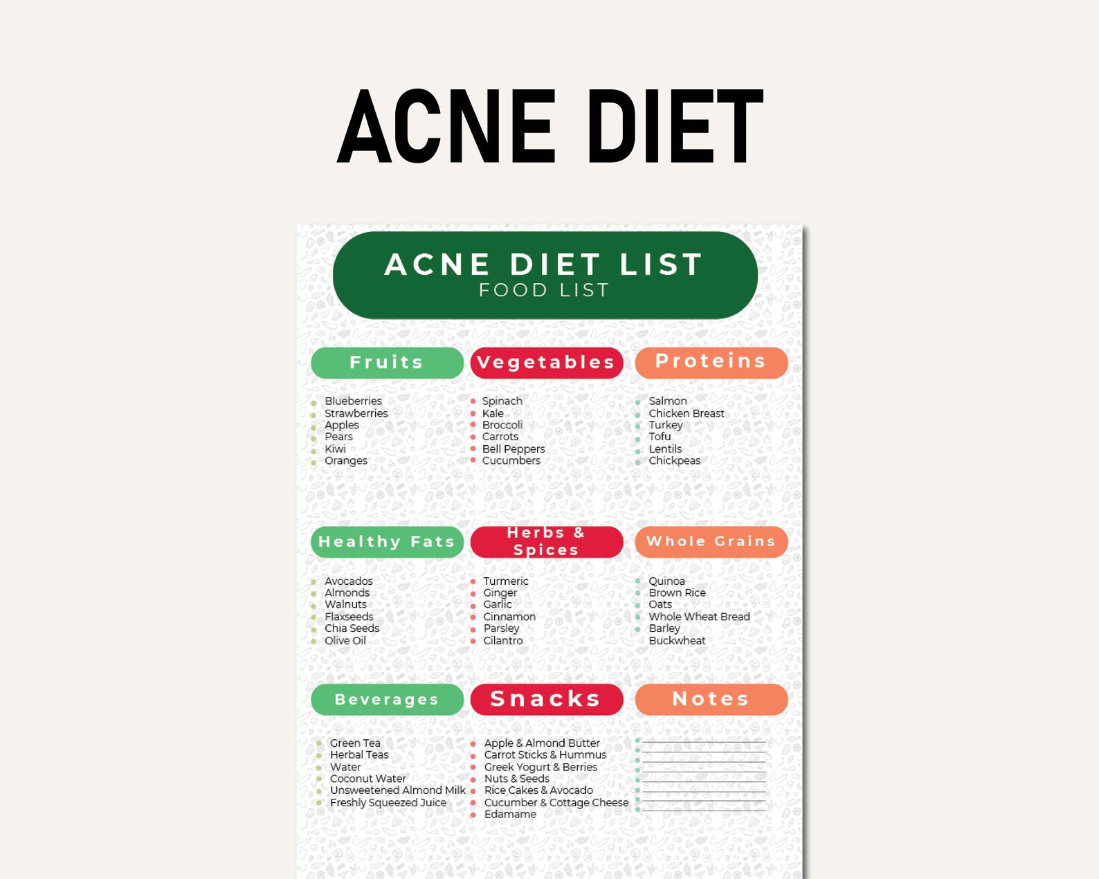 Image showcasing Acne Diet Plan PDF, Acne Diet Meal Plan Helper, Download and Print This ...