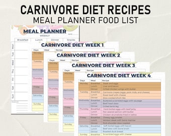 Lista de dietas carnívoras, tabla de alimentos carnívoros, lista de alimentos carnívoros, planes de comidas carnívoras, dieta a base de solo carne para bajar de peso, dieta alta en proteínas