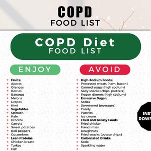COPD Diät-Lebensmittelliste, COPD-Diätplan, COPD-Diättabelle, Tabelle für entzündungshemmende Diäten, Diätblatt für Copd, Copd-Mahlzeitsideen, Copd-Lebensmittelgeschäft