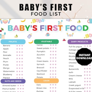 Baby First Food Checklist, Baby Feeding Log, Baby First Food to Eat, Baby-Led Weaning, Baby First Food Track, Digital Baby First Food to Eat