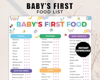 Baby First Food Checklist, Baby Feeding Log, Baby First Food to Eat, Baby-Led Weaning, Baby First Food Track, Digital Baby First Food to Eat