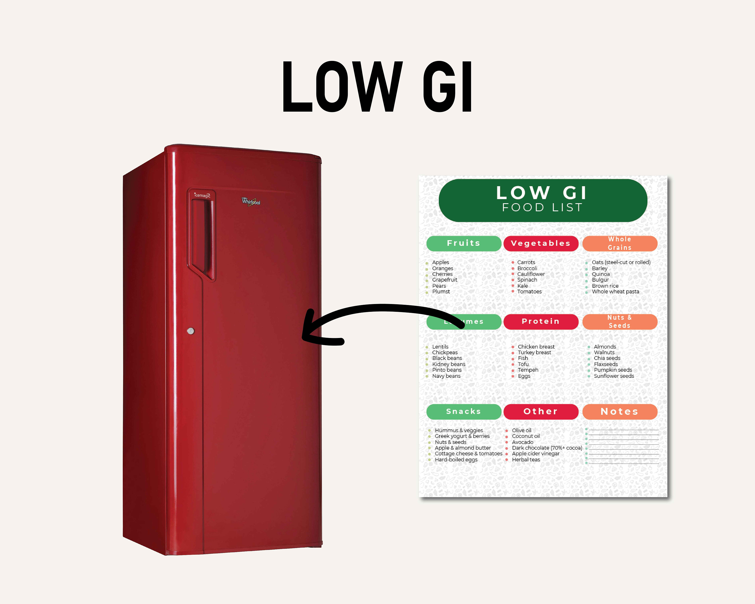 Low GI Food List Glycemic Index Food Guide Food Low GI Diet High Glycemic Foods List To Avoid low-gi-food-list-glycemic-index-food-guide-food-low-gi-diet-high-glycemic-foods-list-to-avoid