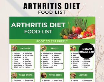 Lista över maträtter för artritdieter, mattabell för artrit, antiinflammatorisk måltidsplan för artros, diet för reumatoid artrit, inflammationsmat