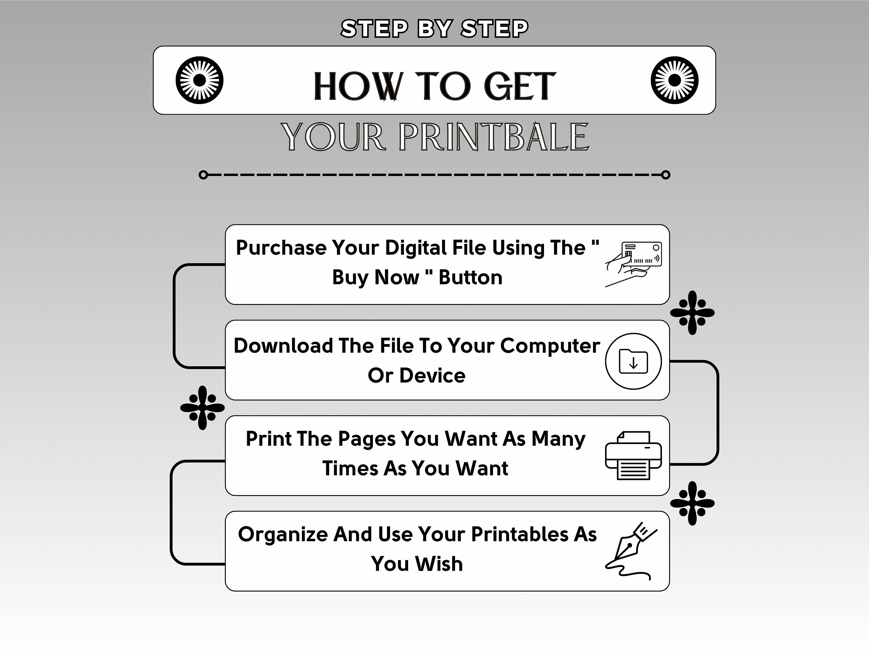 Yahtzee - Replacement Score Sheets - Board Game Printable - Digital