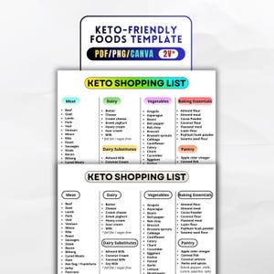 Peut inclure: Un modèle de liste de courses céto avec des catégories pour la viande, les produits laitiers, les légumes et les produits de boulangerie. La liste comprend des éléments tels que le bœuf, le beurre, la roquette et la farine d'amande. Le modèle est intitulé "KETO-FRIENDLY FOODS TEMPLATE".