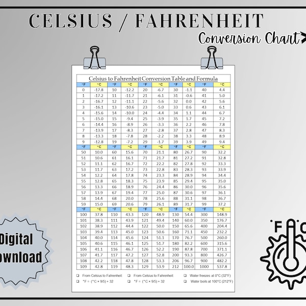 Celsius Fahrenheit Conversion Chart Etsy
