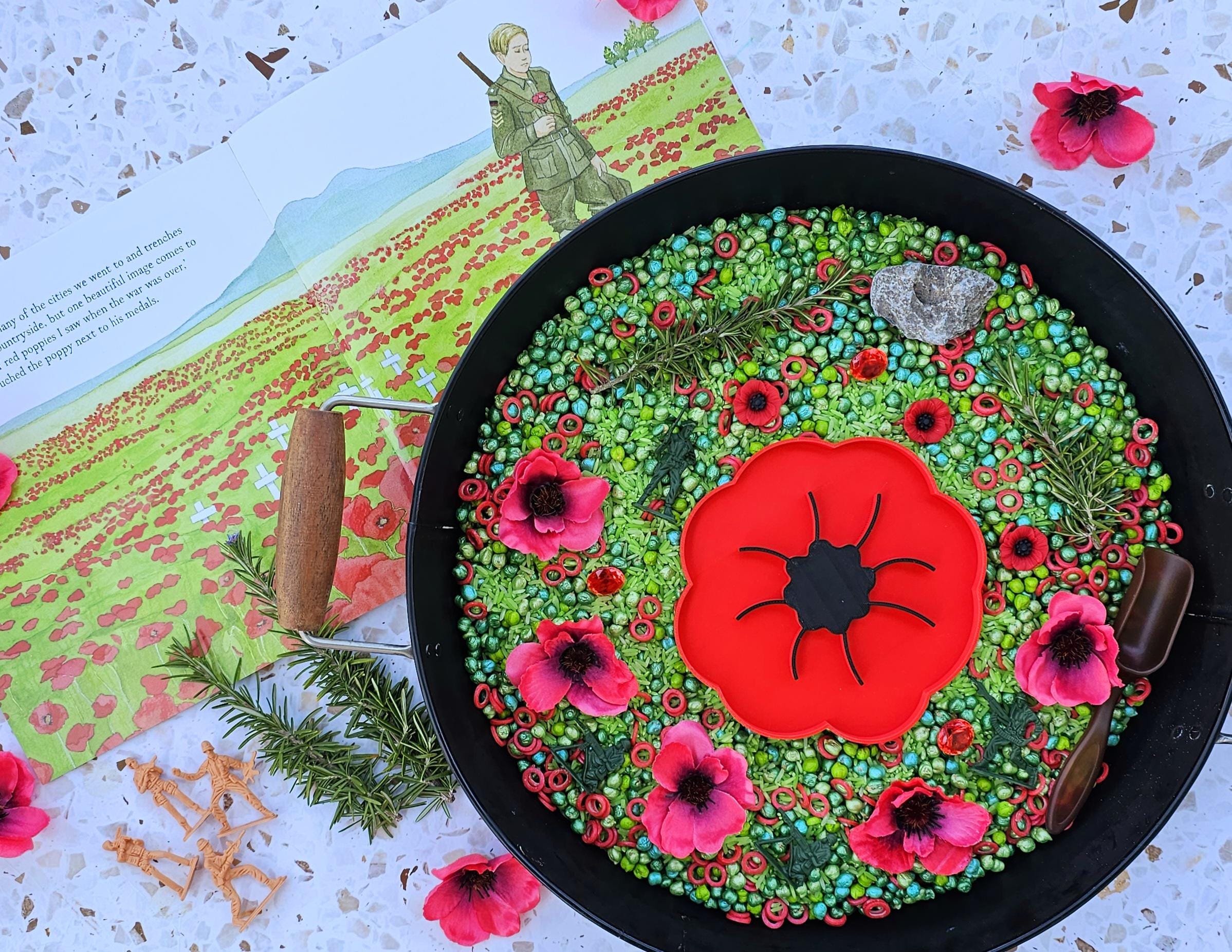Anzac Sensory Play Kit - Etsy Australia