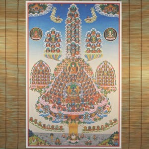 Puede incluir: Una pintura budista tibetana colorida que representa un árbol de la vida con muchas figuras. El árbol está rodeado de nubes y tiene una figura central en la parte superior. La pintura está sobre un fondo blanco.