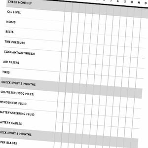 Car Maintenance Log | Printable Vehicle Checklist| Car Maintenance Checklist | Digital download