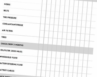 Car Maintenance Checklist: Printable Vehicle Log (PDF)