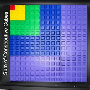 May include: A colorful educational toy featuring a grid of square blocks in red, yellow, green, blue, and purple. The blocks are arranged to demonstrate the sum of consecutive cubes. The text "Sum of Consecutive Cubes" is printed vertically on the left.