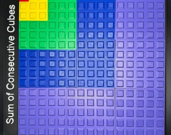 Sum of Consecutive Cubes Puzzle | 3D Printed Math Visual Proof | Large Framed Brain Teaser | Educational Gift