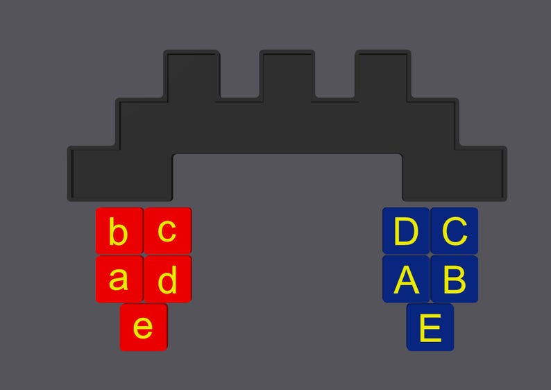 K&ouml;nnte beinhalten: Ein Spielbrett mit einer grauen Br&uuml;cke und zwei S&auml;tzen von Buchstabenkacheln. Die Kacheln links sind rot mit gelben Buchstaben: b, c, a, d und e. Die Kacheln rechts sind blau mit gelben Buchstaben: D, C, A, B und E.