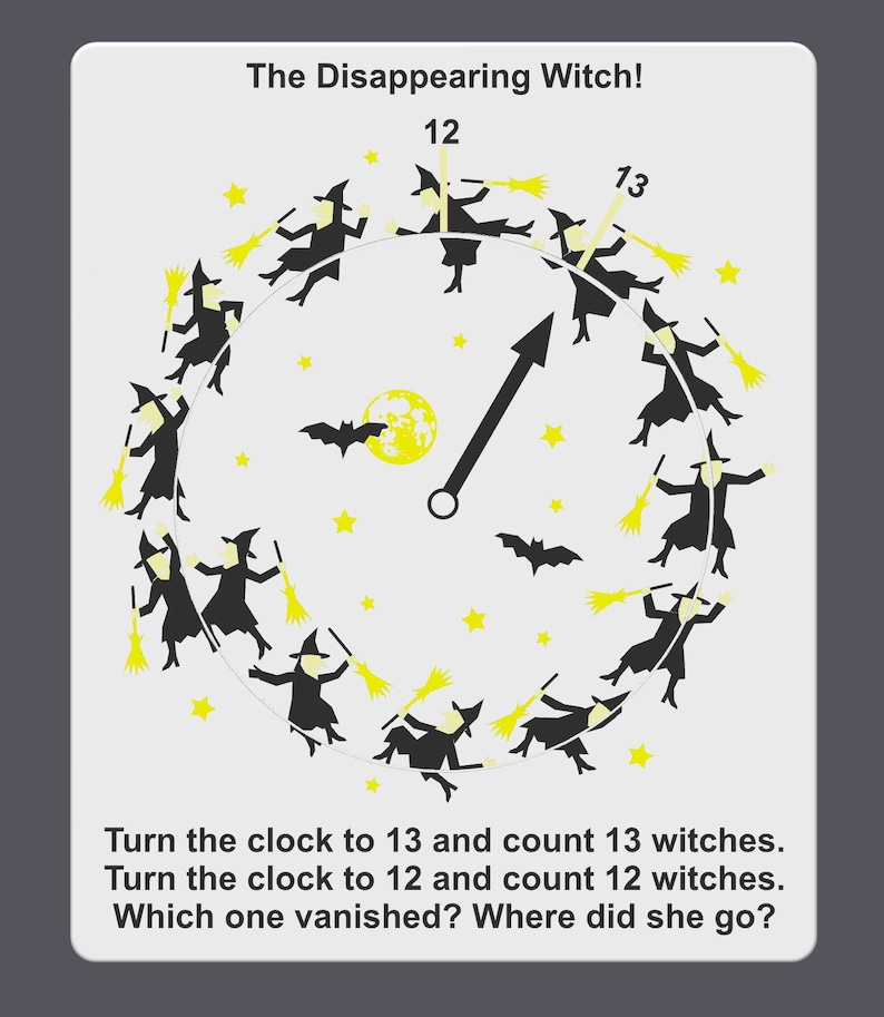 May include: A white clock face with black witch silhouettes flying around the edge. The clock hands point to 12 and 13. The text "The Disappearing Witch!" is at the top of the clock. The text below the clock reads "Turn the clock to 13 and count 13 witches. Turn the clock to 12 and count 12 witches. Which one vanished? Where did she go?"