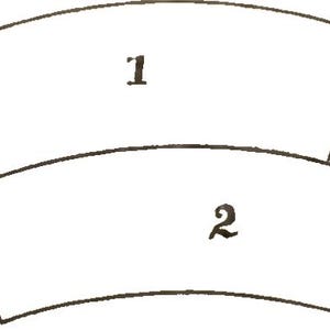 May include: A simple illustration featuring two white, curved shapes labeled "1" and "2" in a handwritten font. The shapes are outlined in black, with a slight overlap. The overall design is minimalist and clean.
