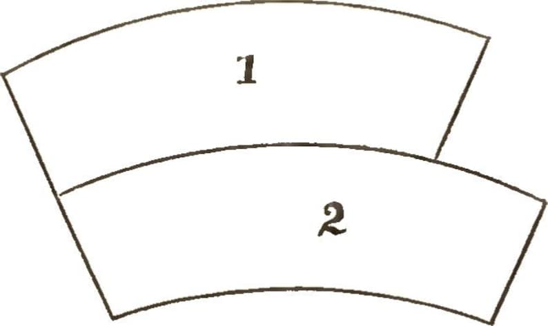 May include: A simple illustration featuring two white, curved shapes labeled "1" and "2" in a handwritten font. The shapes are outlined in black, with a slight overlap. The overall design is minimalist and clean.