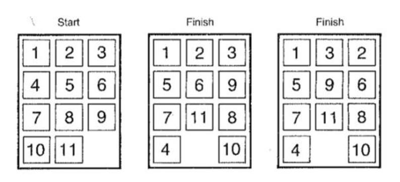 May include: A black and white diagram showing a puzzle with numbered tiles. The puzzle has three stages: Start, Finish, and Finish. The tiles are arranged in a 3x3 grid with the numbers 1 through 9 in the first stage, and the numbers 1 through 11 in the second and third stages.