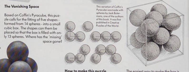 May include: A black and white illustration of a puzzle with 14 spheres arranged in five shapes. The puzzle is called "The Vanishing Space" and is based on Coffin's Pyracube. The text explains that the puzzle calls for fitting five shapes formed from 14 spheres into a small cubic box. The shapes can be placed so that the box is filled with only 13 spheres. The question is asked, "Where has the 'missing' space gone?"