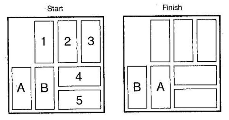 May include: A black and white diagram showing a puzzle with five pieces labeled 1, 2, 3, 4, and 5. The puzzle pieces are arranged in a grid with two rows and three columns. The puzzle pieces are labeled A and B. The diagram shows the puzzle in its starting position and its finished position.