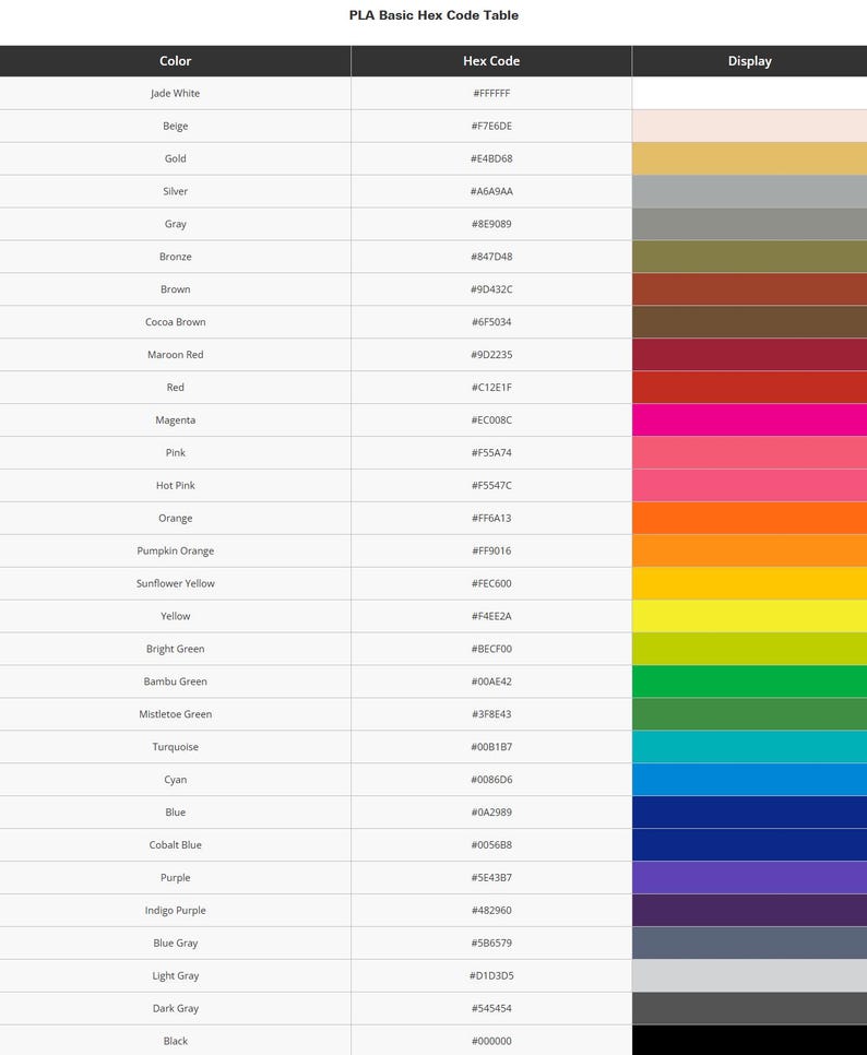 Puede incluir: Una tabla que muestra el c&oacute;digo hexadecimal para diferentes colores. Los colores se muestran en una columna en el lado derecho de la tabla. Los colores incluyen blanco jade, beige, oro, plata, gris, bronce, marr&oacute;n, marr&oacute;n cacao, rojo burdeos, rojo, magenta, rosa, rosa chicle, naranja, naranja calabaza, amarillo girasol, amarillo, verde brillante, verde bamb&uacute;, verde mu&eacute;rdago, turquesa, cian, azul, azul cobalto, morado, morado &iacute;ndigo, gris azulado, gris claro, gris oscuro y negro.