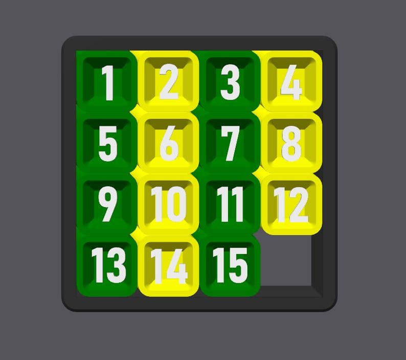 Pu&ograve; includere: Un gioco di puzzle numerato verde e giallo con 15 tessere. Le tessere sono disposte in una griglia 4x4 con una tessera mancante. I numeri da 1 a 15 sono stampati sulle tessere.