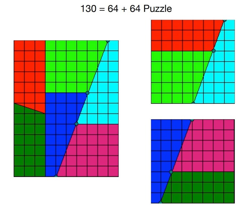 Puzzle Paradox 64+64=130 - Optical Illusion Puzzle for STEM Learning, High Quality 3D Printed Toy for All Ages image 5