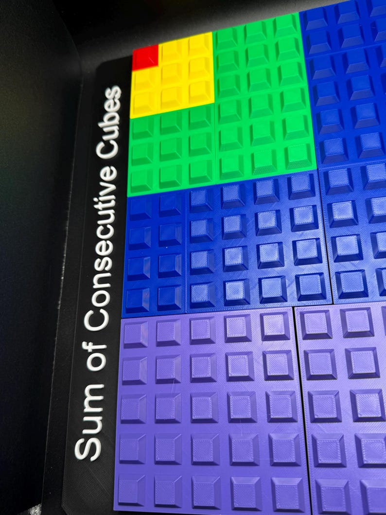 May include: A colorful educational toy featuring a series of textured squares in red, yellow, green, blue, and purple. The squares are arranged in a grid pattern. The text "Sum of Consecutive Cubes" is printed vertically on the side.