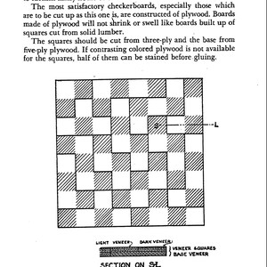 May include: A diagram showing how to construct a cut-up checkerboard. The checkerboard is made of plywood and has a base veneer, light veneer, and dark veneer. The diagram shows a section on SL, which is the side of the checkerboard.