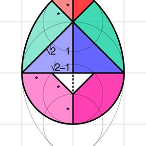 Op de afbeelding: Een geometrisch diagram met een cirkel die is verdeeld in zes secties. De secties zijn rood, groen, blauw, roze en wit gekleurd. Het diagram bevat wiskundige vergelijkingen en symbolen.