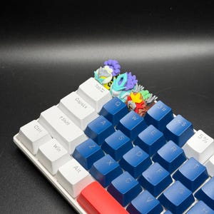 Handmade Inspired By Anime Keycaps for Cherry MX - Custom Artisan - Perfect Anime Fan Gift image 2