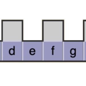 Op de afbeelding: Een diagram dat de letters van het alfabet laat zien, met de letters 'd', 'f' en 'h' gemarkeerd in grijs.