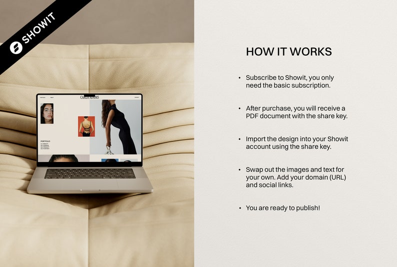 May include: A laptop computer displaying a website with the text "Showit" and a fashion magazine layout with images of models. The text "HOW IT WORKS" is visible on the right side of the image.