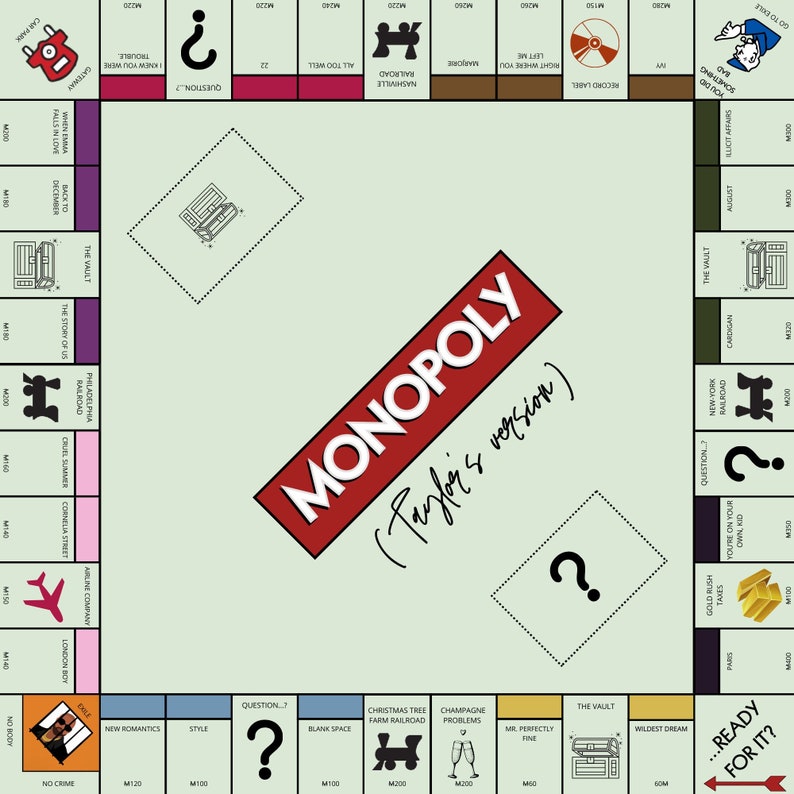 Personalized Monopoly Board to Print - Etsy