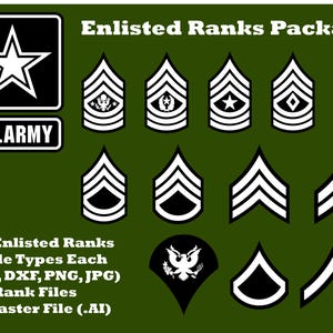 Army Enlisted Ranks